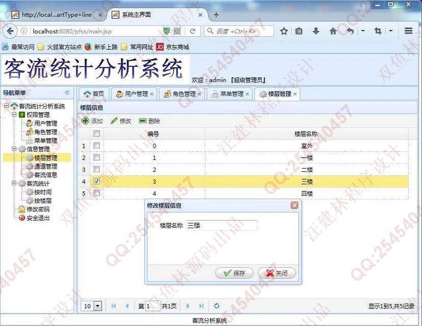 计算机源码设计实例-646JSP_Servlet某综合体客流统计分析系统截图