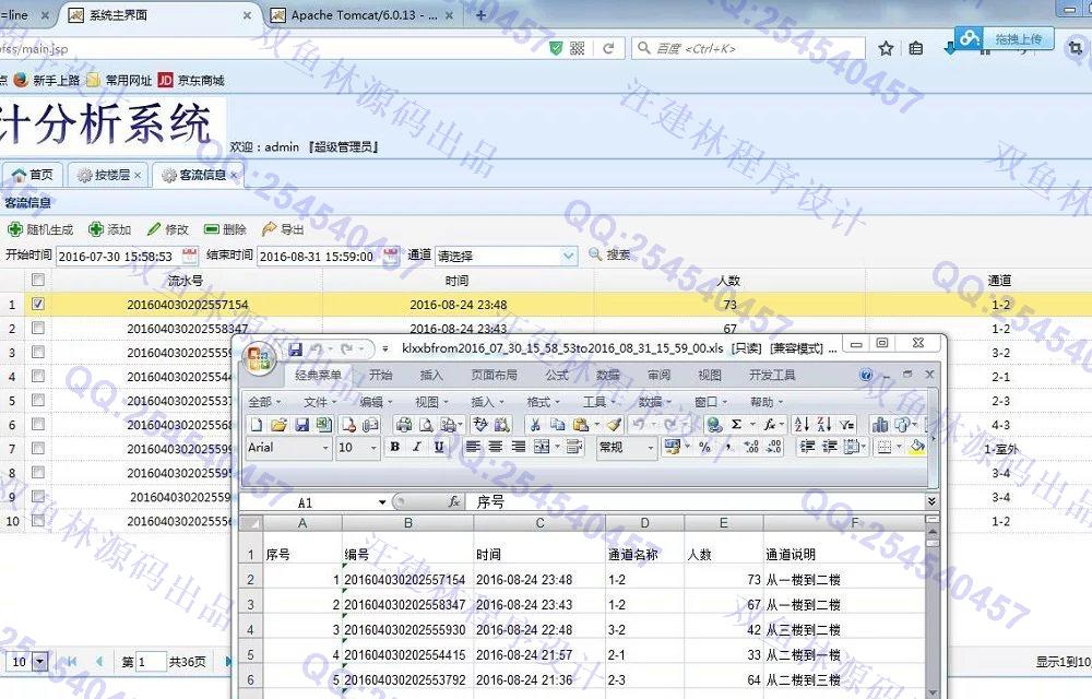 计算机源码设计实例-646JSP_Servlet某综合体客流统计分析系统截图