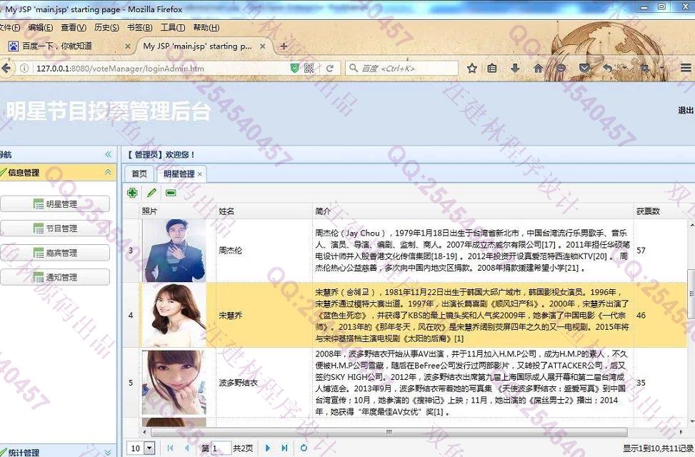 计算机源码设计实例-647SpringMVC_Mybatis_EasyUI综艺节目人气嘉宾评选投票网站截图