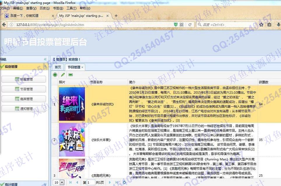 计算机源码设计实例-647SpringMVC_Mybatis_EasyUI综艺节目人气嘉宾评选投票网站截图
