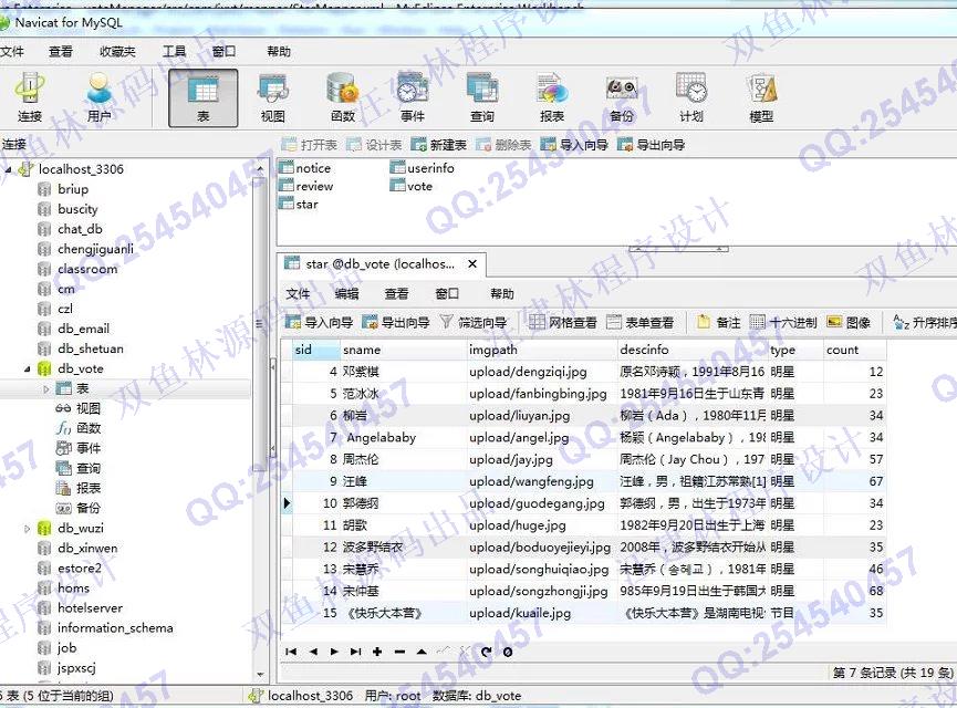 计算机源码设计实例-647SpringMVC_Mybatis_EasyUI综艺节目人气嘉宾评选投票网站截图