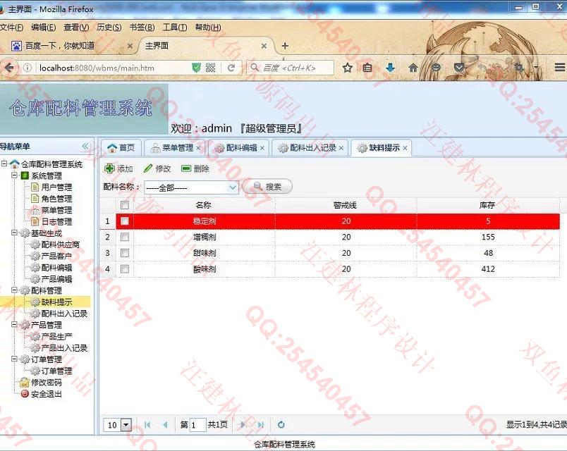 计算机源码设计实例-648SpringMVC_Mybatis_EasyUI仓库配料产品生产管理系统截图