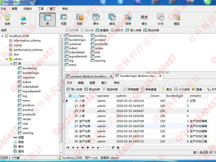 计算机源码设计实例-648SpringMVC_Mybatis_EasyUI仓库配料产品生产管理系统截图