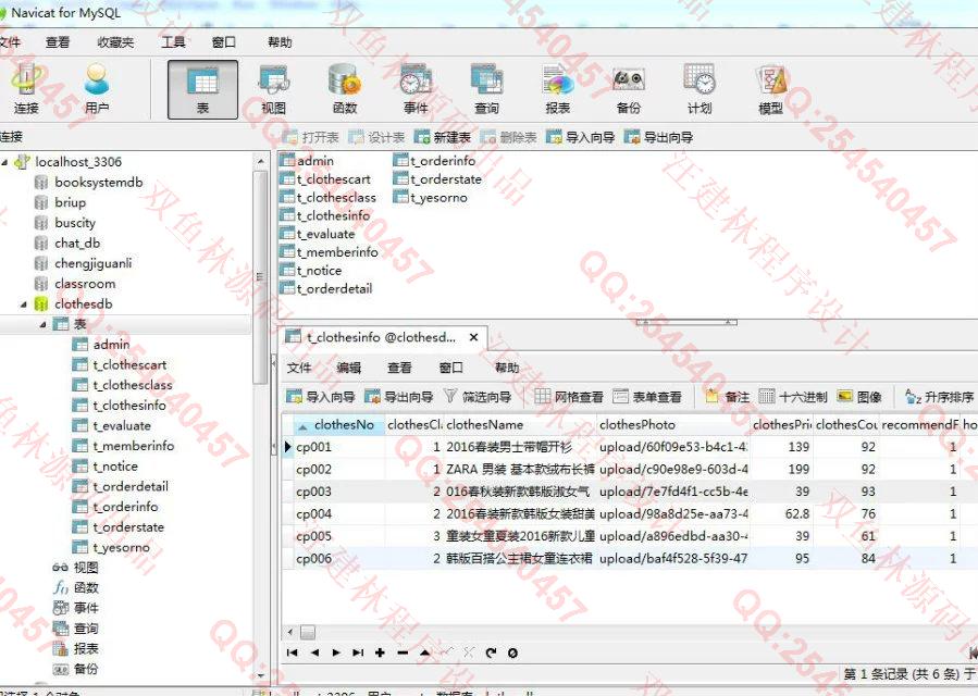 计算机源码设计实例-653JSP基于SSH2服装销售网站截图