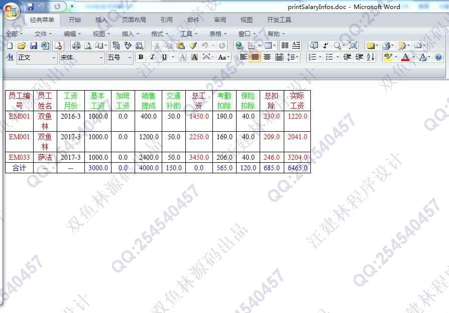 计算机源码设计实例-654java+sql职工员工工资信息管理系统截图