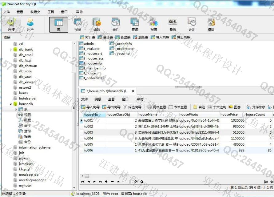 计算机源码设计实例-659大神SSH2房产房地产交易网站截图