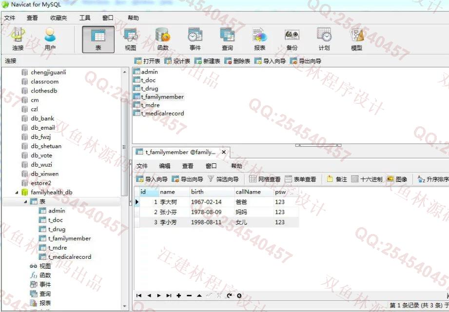 计算机源码设计实例-660大神SSH2家庭医疗保健管理系统截图