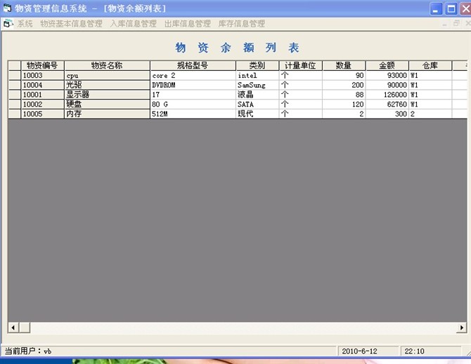 Դʵ-vb+sqlserver2000Ϣϵͳͼ