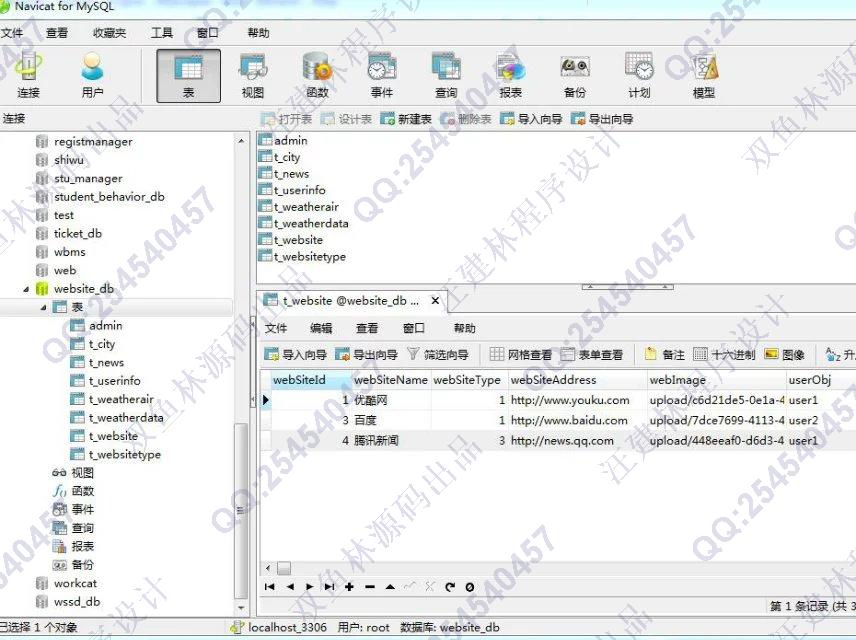 计算机源码设计实例-663大神SSH2自定义首页导航系统截图