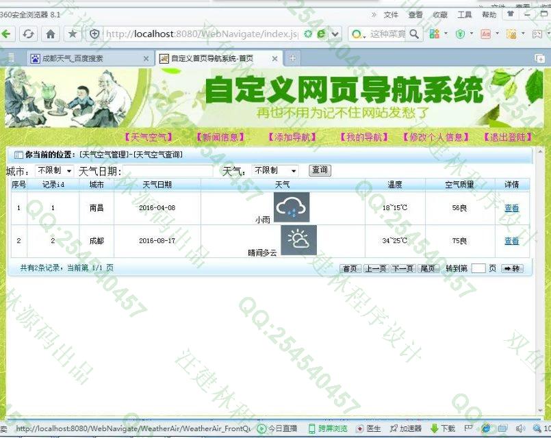 计算机源码设计实例-663大神SSH2自定义首页导航系统截图