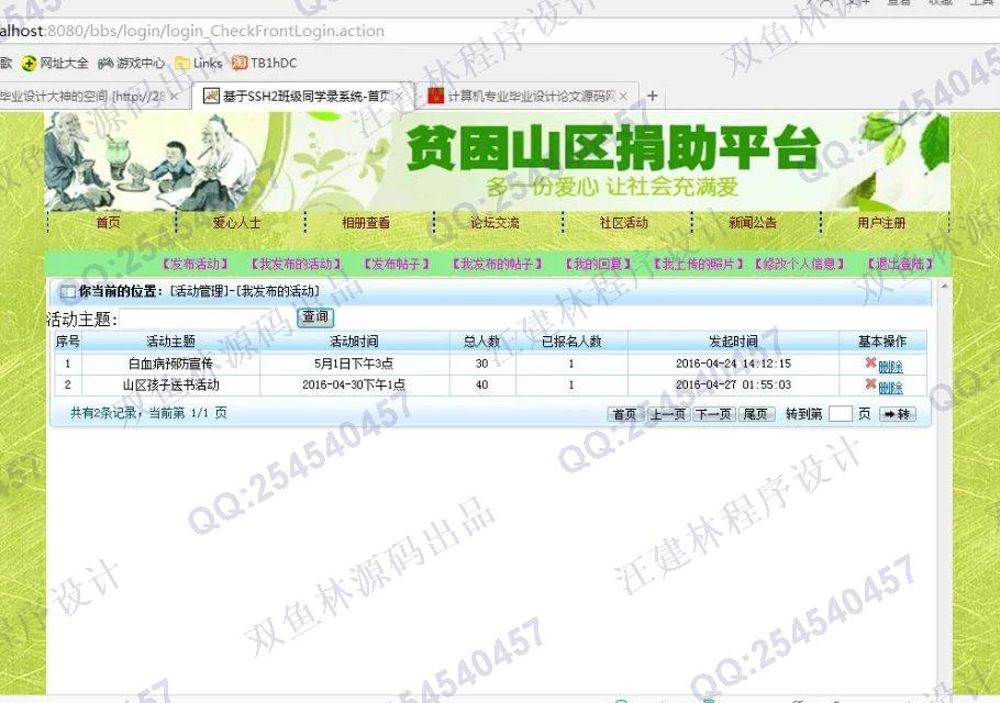 计算机源码设计实例-M017大神SSH2贫困山区捐助交流bbs论坛平台设计截图