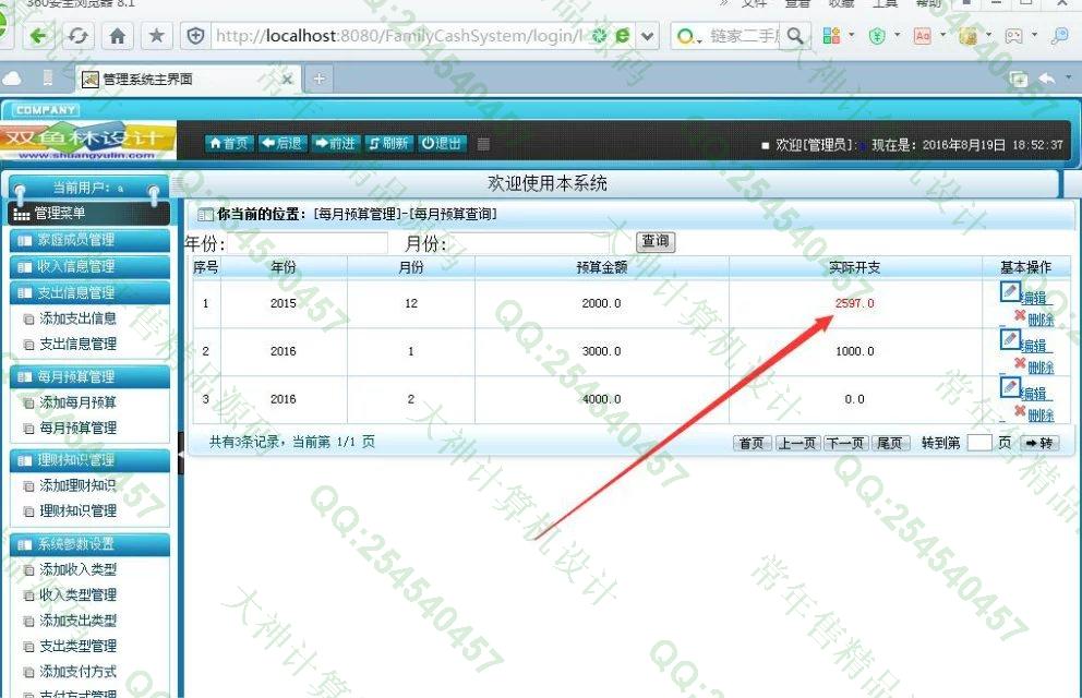 计算机源码设计实例-M018大神SSH2家庭财务管理系统升级版截图