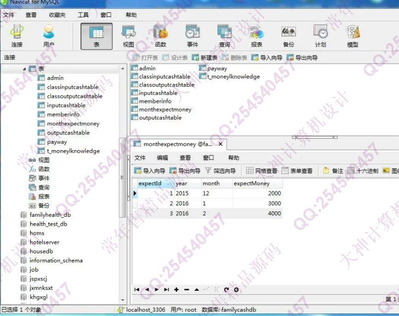 计算机源码设计实例-M018大神SSH2家庭财务管理系统升级版截图