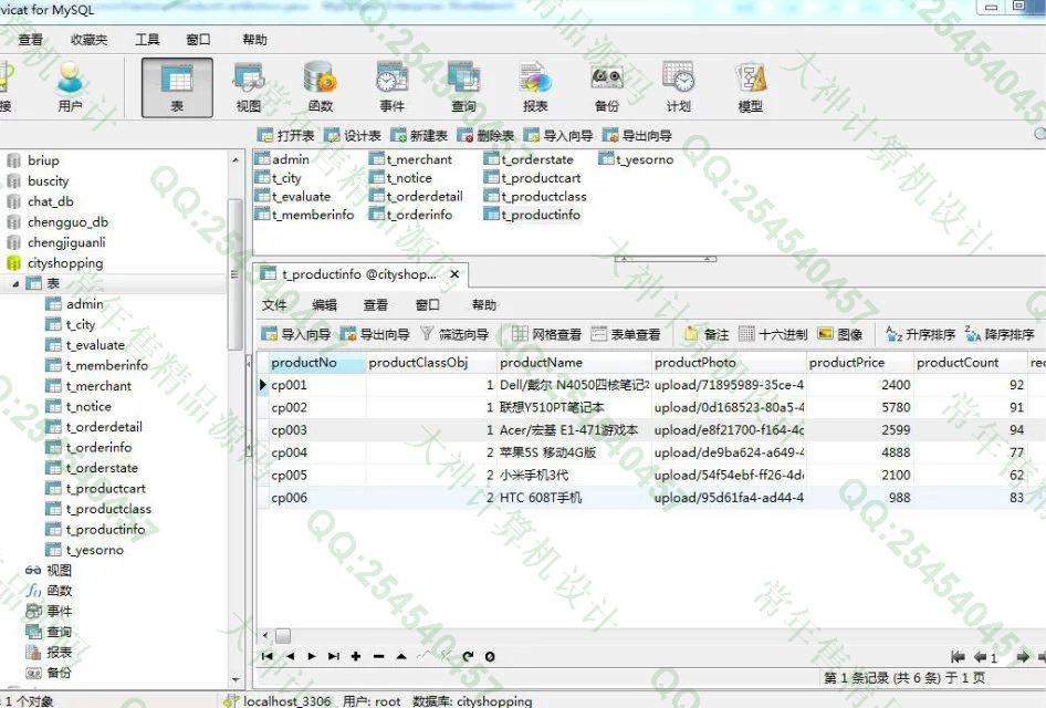 计算机源码设计实例-674大神SSH2同城购物系统截图