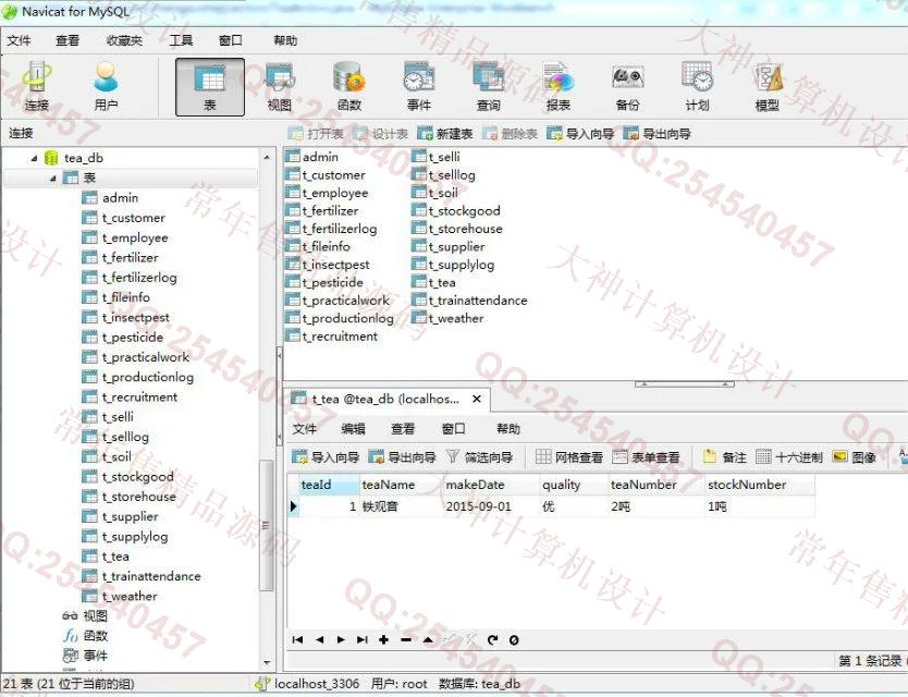 计算机源码设计实例-677大神SSH2茶园生产信息管理系统截图