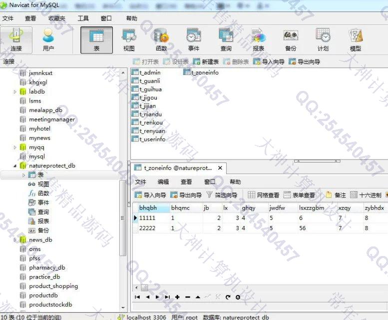 计算机源码设计实例-679大神PHP基于MVC自然保护区信息申报系统截图