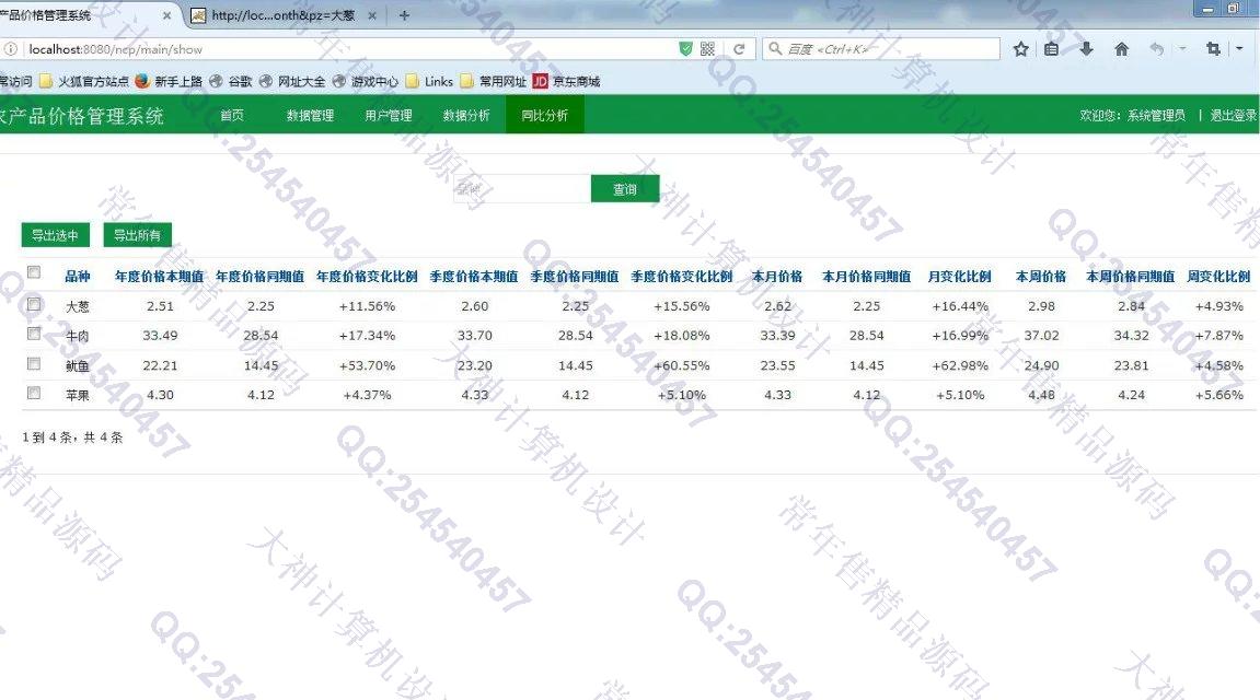 计算机源码设计实例-685JSP基于SpringMVC农产品价格对比统计系统截图