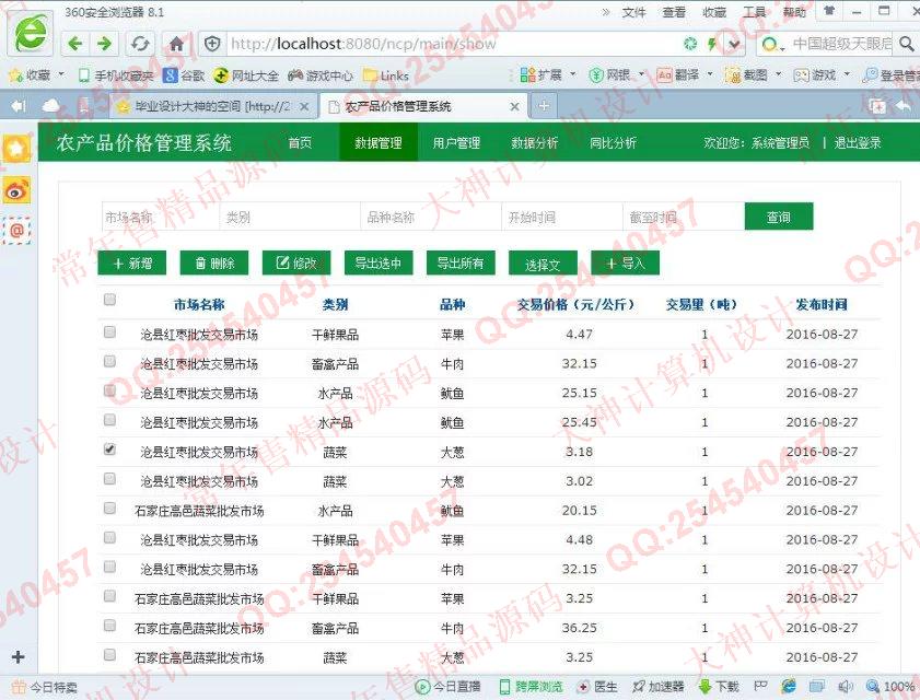 计算机源码设计实例-685JSP基于SpringMVC农产品价格对比统计系统截图