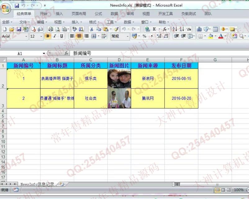 计算机源码设计实例-691大神SpringMVC新闻发布系统截图