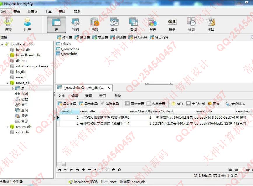 计算机源码设计实例-691大神SpringMVC新闻发布系统截图