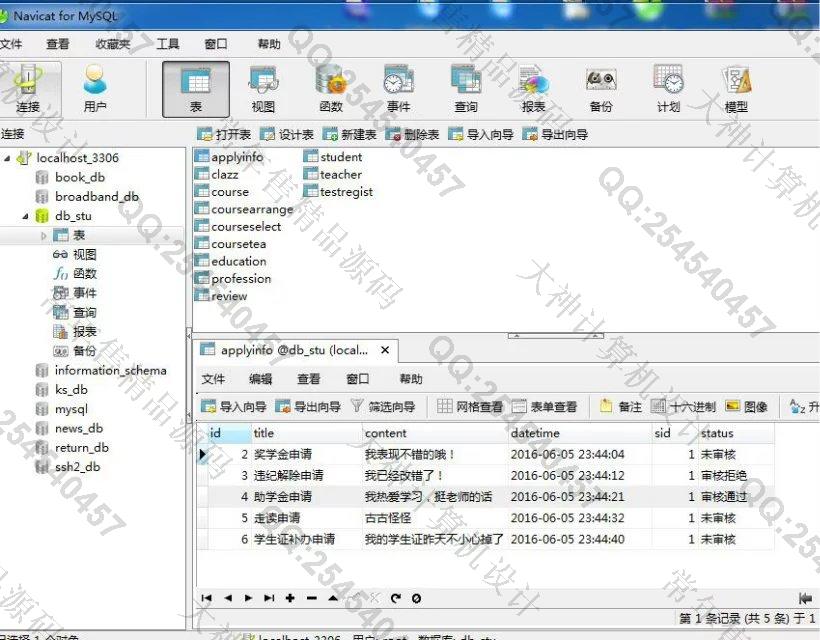 计算机源码设计实例-692JSP基于SSH2_EasyUI校园门户信息系统截图