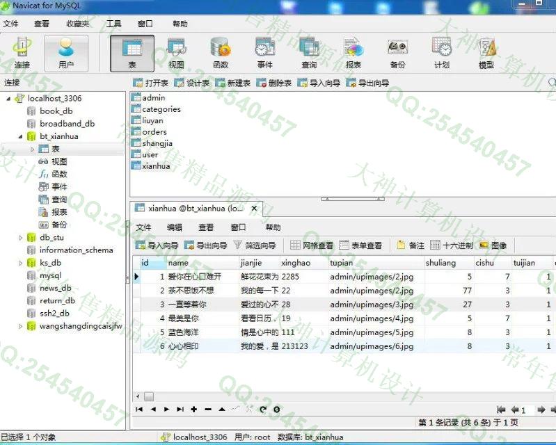 计算机源码设计实例-695PHP网上花卉鲜花销售购物网站截图