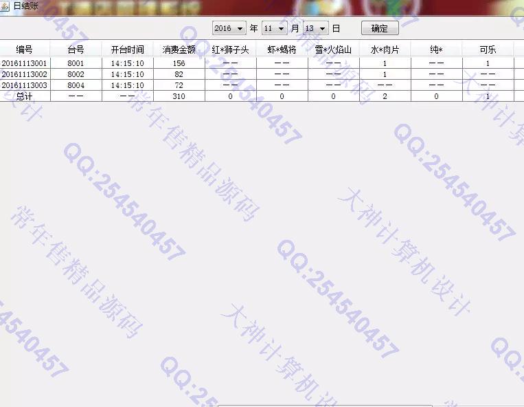 计算机源码设计实例-701Java Swing酒店管理系统截图