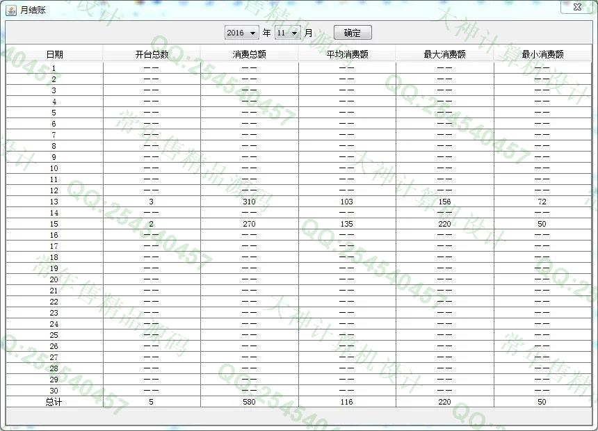 计算机源码设计实例-701Java Swing酒店管理系统截图