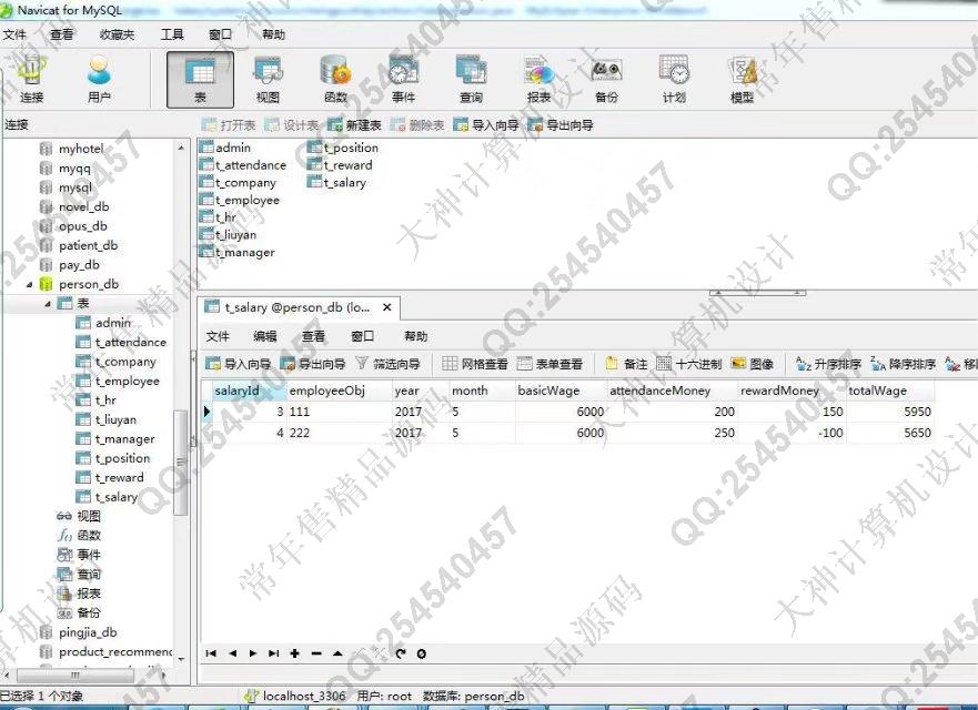 计算机源码设计实例-737大神SSH2_EasyUI人事工资奖惩系统截图