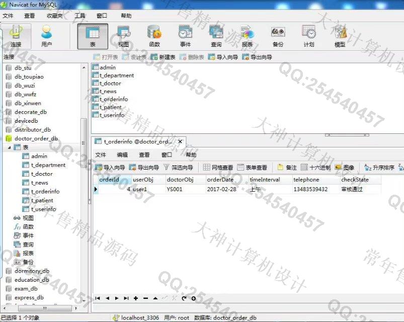 计算机源码设计实例-740大神SSH2_EasyUI医院网上预约挂号系统截图