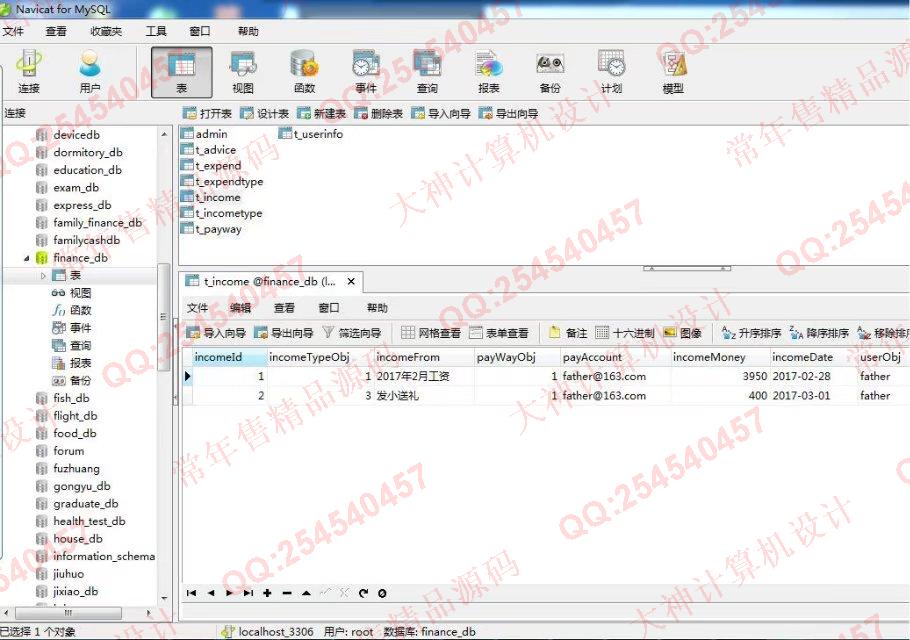计算机源码设计实例-743大神SSH2_EasyUI家庭财务理财系统截图