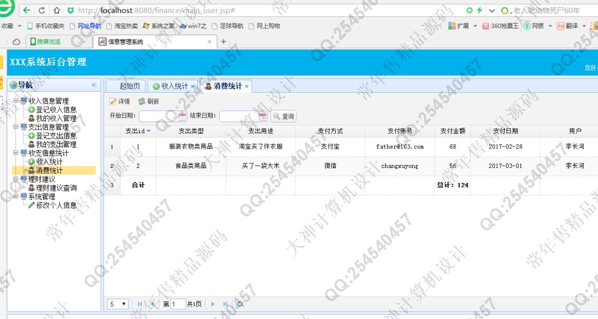 计算机源码设计实例-743大神SSH2_EasyUI家庭财务理财系统截图