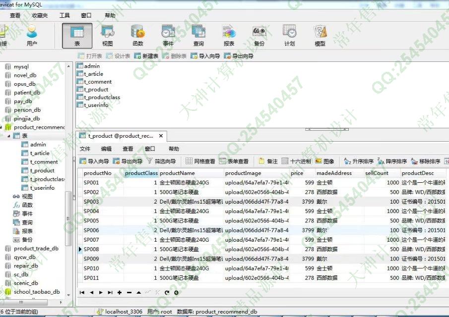 计算机源码设计实例-755大神SSH2_EasyUI电子商品推荐网站截图