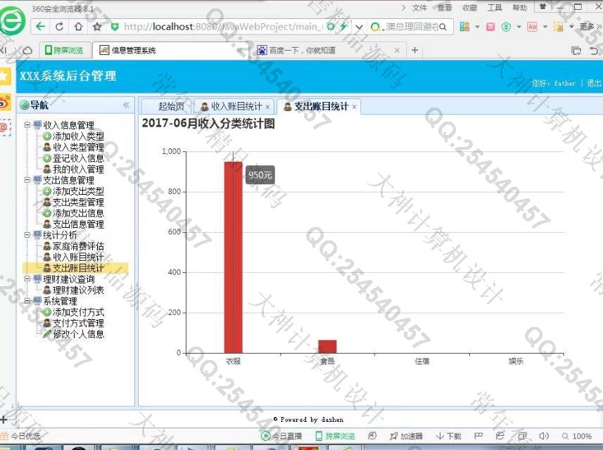 计算机源码设计实例-764大神SSH2_EasyUI家庭财务管理系统截图