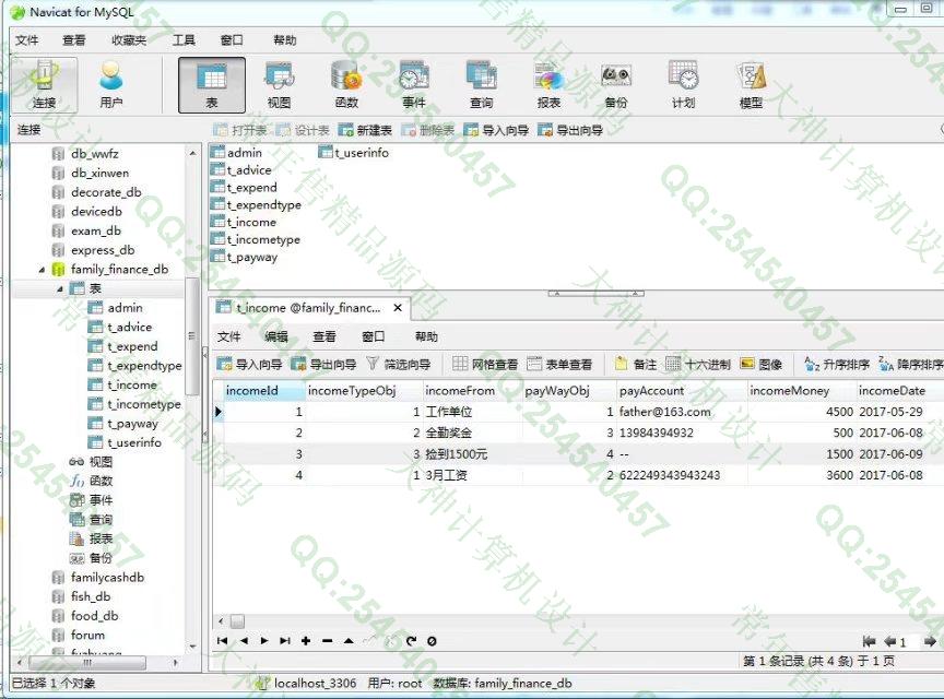 计算机源码设计实例-764大神SSH2_EasyUI家庭财务管理系统截图