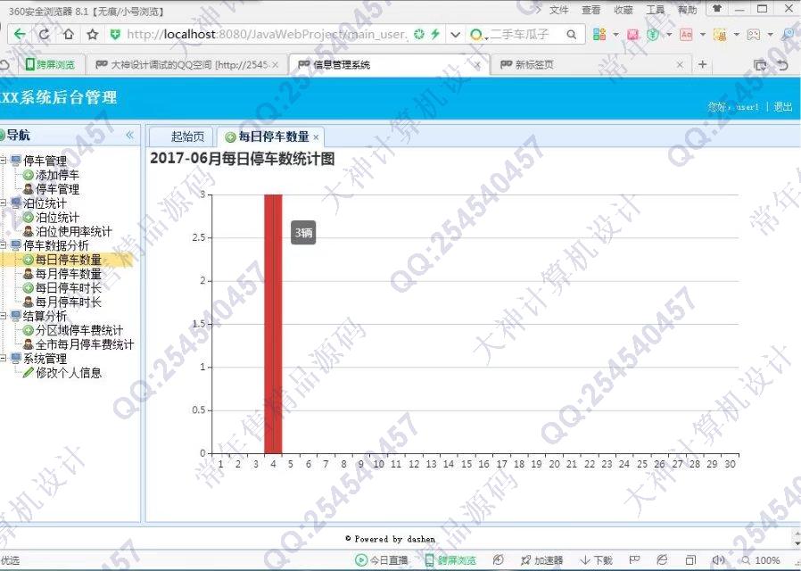 计算机源码设计实例-769大神SSH2_EasyUI停车信息统计分析系统截图