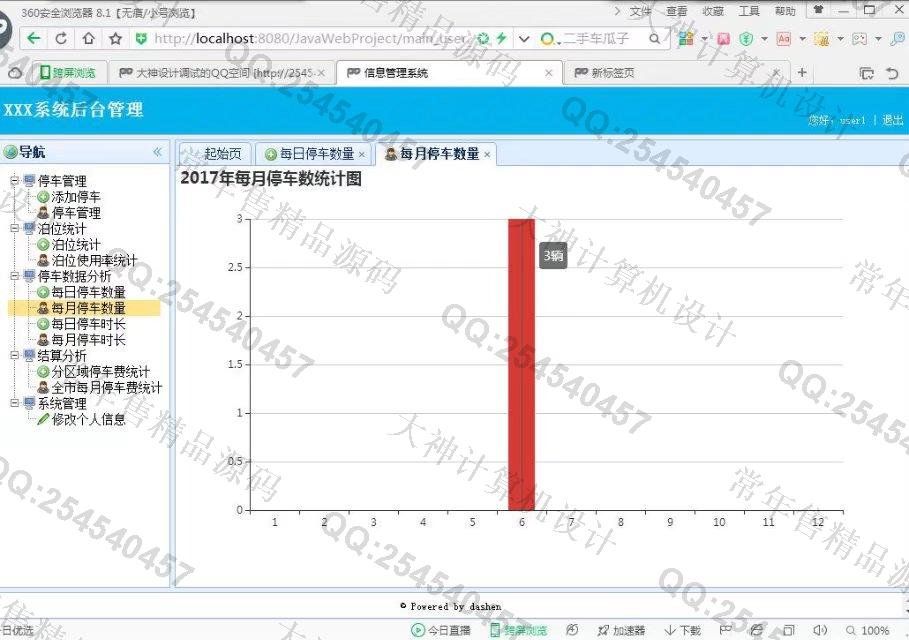 计算机源码设计实例-769大神SSH2_EasyUI停车信息统计分析系统截图
