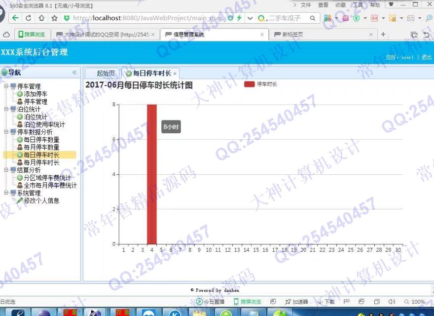 计算机源码设计实例-769大神SSH2_EasyUI停车信息统计分析系统截图