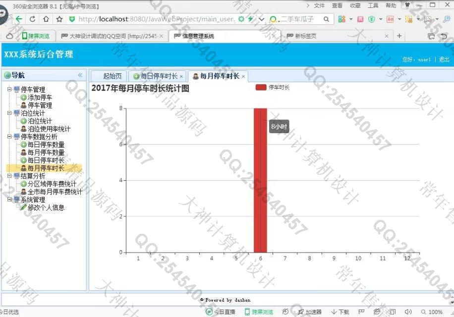 计算机源码设计实例-769大神SSH2_EasyUI停车信息统计分析系统截图
