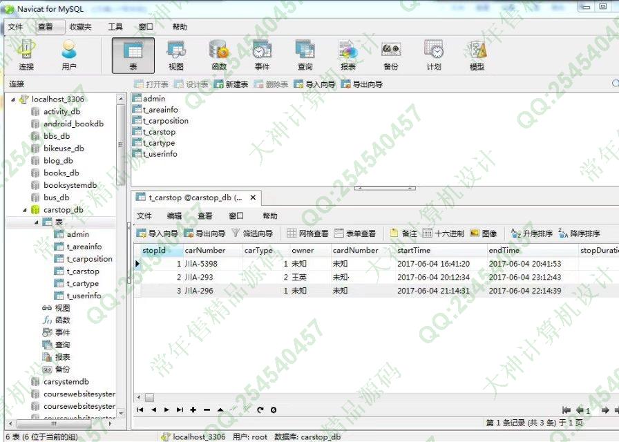 计算机源码设计实例-769大神SSH2_EasyUI停车信息统计分析系统截图