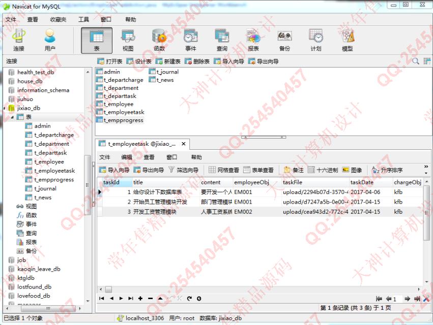 计算机源码设计实例-774大神SSH2_EasyUI员工任务绩效评价系统截图