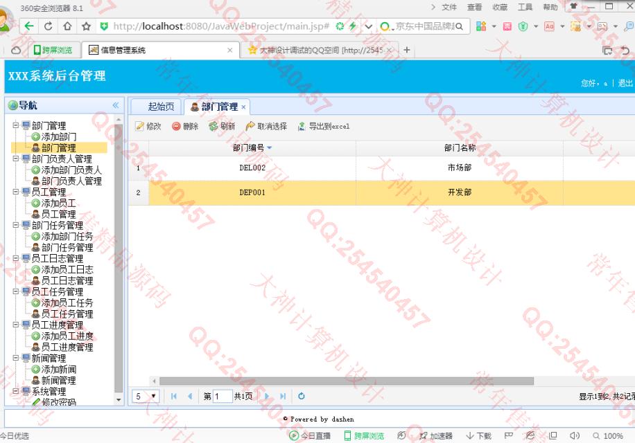 计算机源码设计实例-774大神SSH2_EasyUI员工任务绩效评价系统截图
