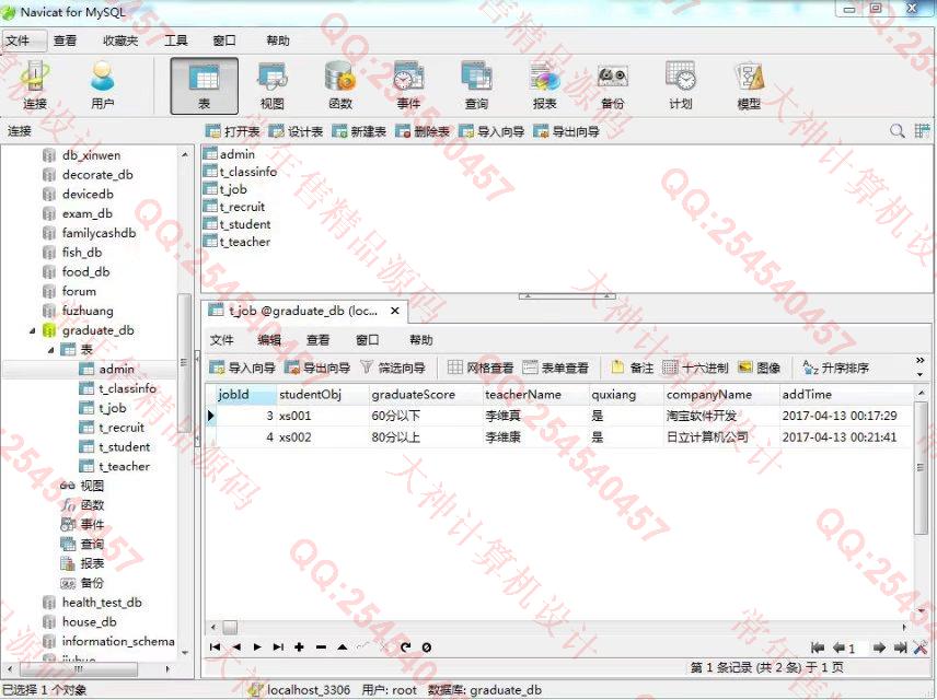 计算机源码设计实例-777大神JSP基于SSH2毕业生就业管理系统截图