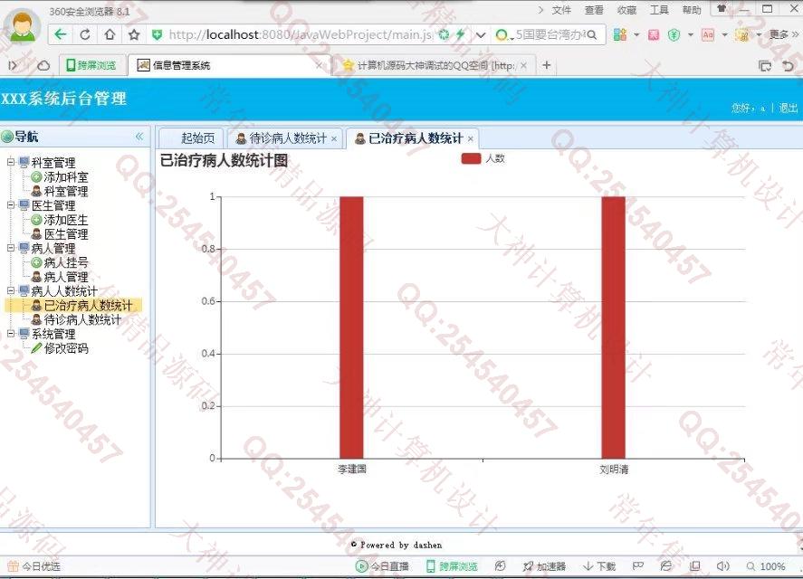 计算机源码设计实例-789大神JSP_SSH2_EasyUI医院挂号排队叫号系统截图
