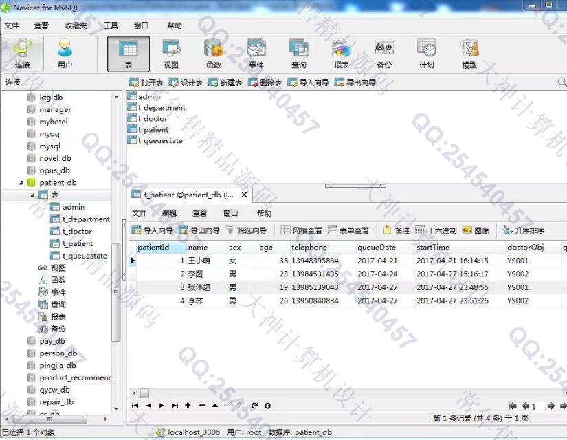 计算机源码设计实例-789大神JSP_SSH2_EasyUI医院挂号排队叫号系统截图