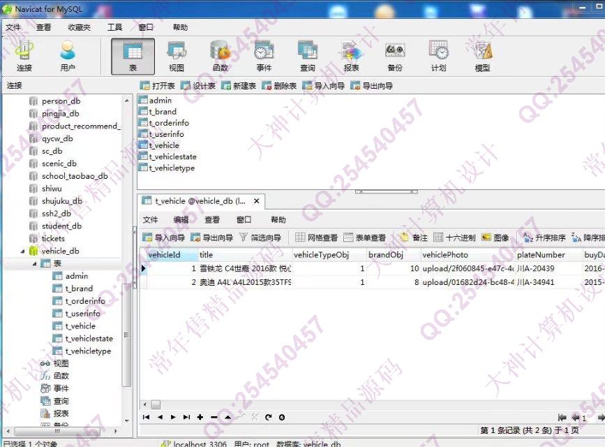 计算机源码设计实例-794大神JSP_SSH2_EasyUI二手车交易平台网站截图
