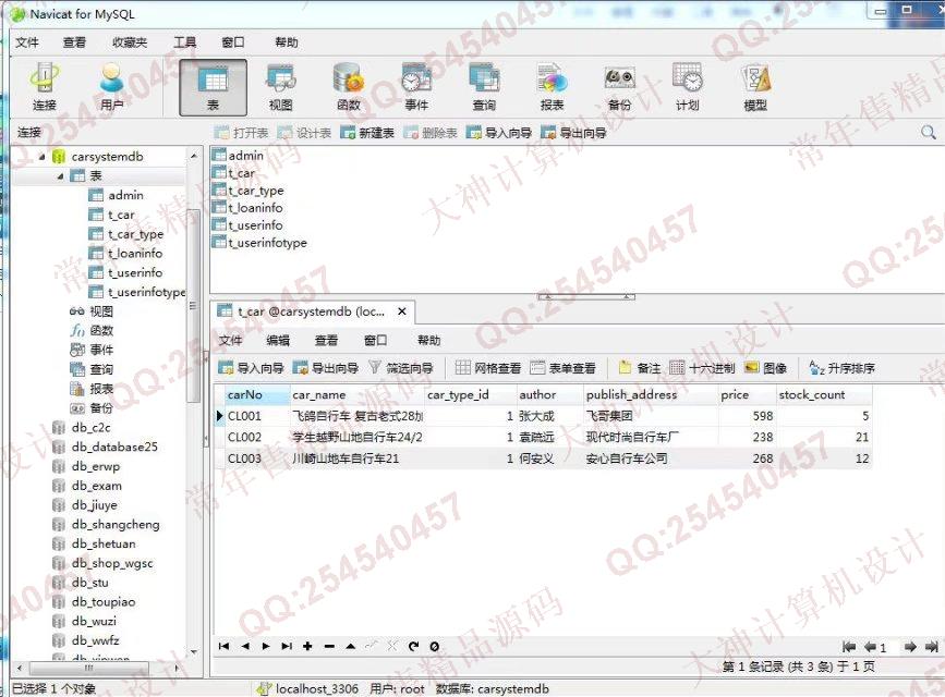计算机源码设计实例-805大神JSP_SSH2自行车租赁管理系统截图