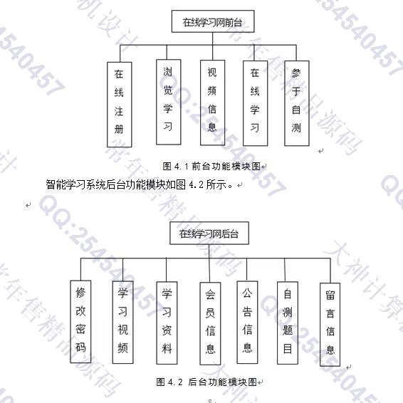 计算机源码设计实例-809JSP_Servlet小学生智能学习系统截图