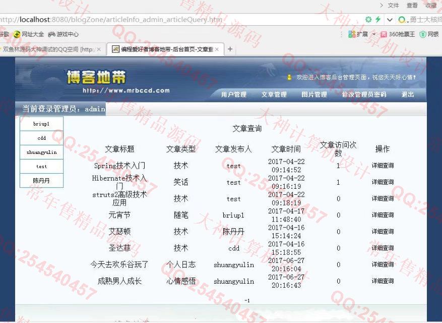 计算机源码设计实例-815JSP_SSH2多用户博客网站设计截图