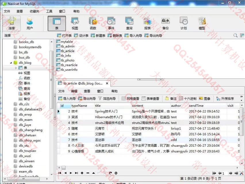 计算机源码设计实例-815JSP_SSH2多用户博客网站设计截图